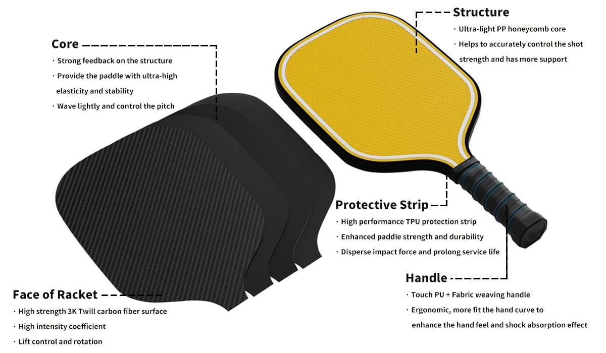 3K Twill Cold-pressed Pickleball Paddle